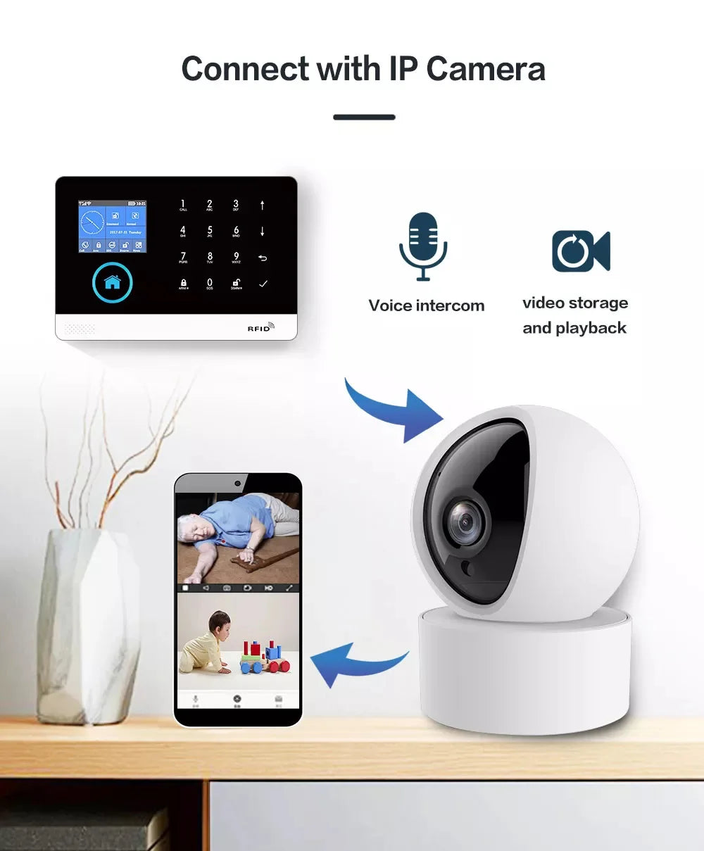 Exploring the Integration of IP Cameras and Access Control Systems ...